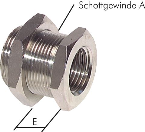 Exemplarische Darstellung: Schottverschraubung, Messing vernickelt