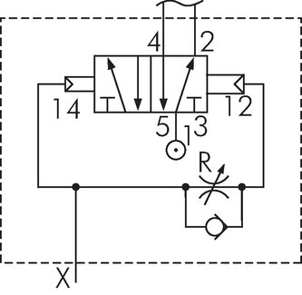 Schaltsymbol: 5/2-Wege Zeitventil (Rücksetzen verzögert)